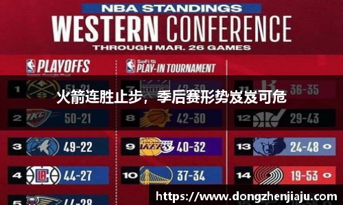 火箭连胜止步，季后赛形势岌岌可危